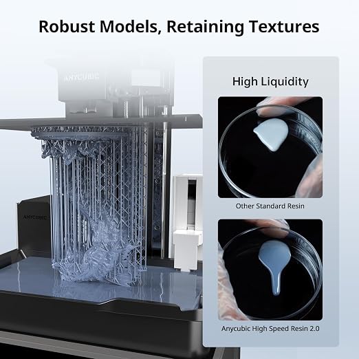 ANYCUBIC High Speed 3D Printer Resin 2.0, Print Up to 3X Faster, Particularly Apply for Large-Size 3D Printing Models, Low Odor (High Speed Grey, 4kg)