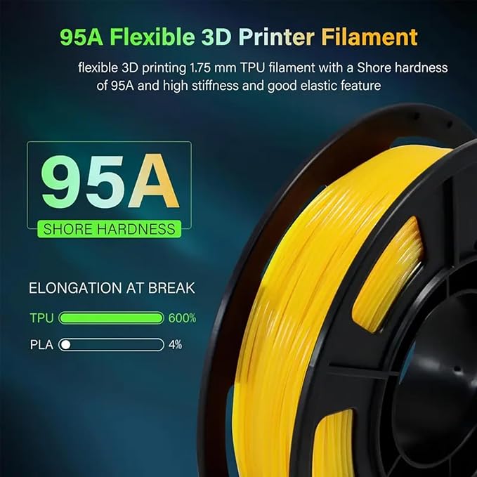 3D Printer Filament 1.75mm Filajoy3D 3D Printing Filament Dimensional Accuracy +/- 0.02mm for Most FDM 3D Printers,Purple,Blue,Green,Yellow, 250g*4 Pack