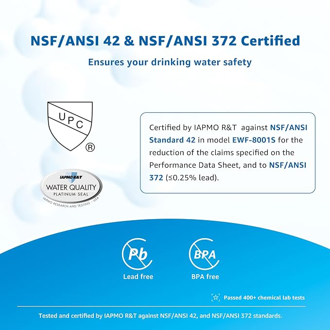Filterlogic 3US-PF01 Under Sink Water Filter, Replacement for Filtrete® 3US-PF01, 3US-MAX-F01H, 3US-PF01H, Delta RP78702, Manitowoc K-00337, K-00338, HF20, HF25, HF27, HF25-S, HF20-I, NSF/ANSI 42