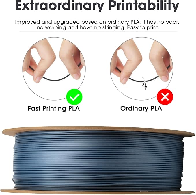 eSUN PLA Basic Filament 1.75mm, 3D Printer Filament High Speed PLA for Fast Printing, 1KG Spool (2.2 LBS) 3D Printing Filament for High Speed 3D Printers, Grey
