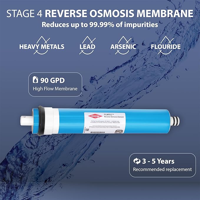 APEC FILTER-MAX90 US Made 90 GPD Complete Replacement Filter Set for Ultimate Series Reverse Osmosis Water Filter System (for Standard 1/4" Output System)