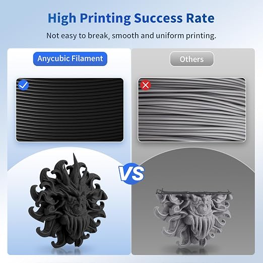 ANYCUBIC PLA 3D Printer Filament, 3D Printing PLA Filament 1.75mm Dimensional Accuracy +/- 0.02mm, 1KG Reusable Spool (2.2 lbs), Light Grey
