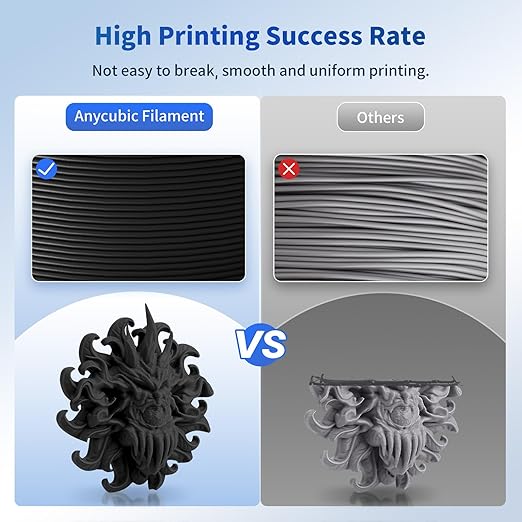 Anycubic PLA 3D Printer Filament, Intelligent PLA Filament Enhanced Smart Printing, 3D Printing PLA Filament 1.75mm Dimensional Accuracy +/- 0.02mm, 1KG Reusable Spool (2.2 lbs), Interstellar Violet