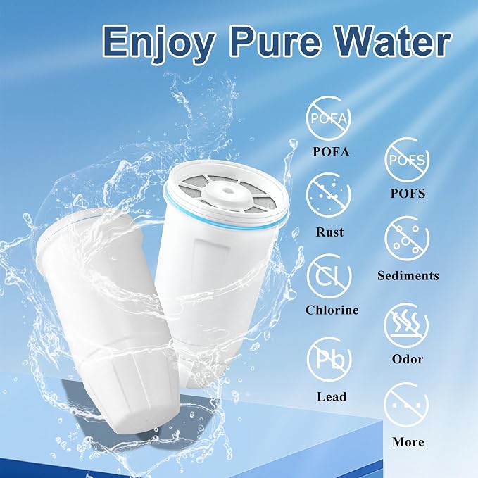 Water Filters Replacement for Z-ero Water Pitchers and Dispenser, 0 TDS Premium Filtration, Reduce Lead/Chromium/PFOA/PFOS - Improve Tap Water Taste (Pack of 2 by TOMOON)