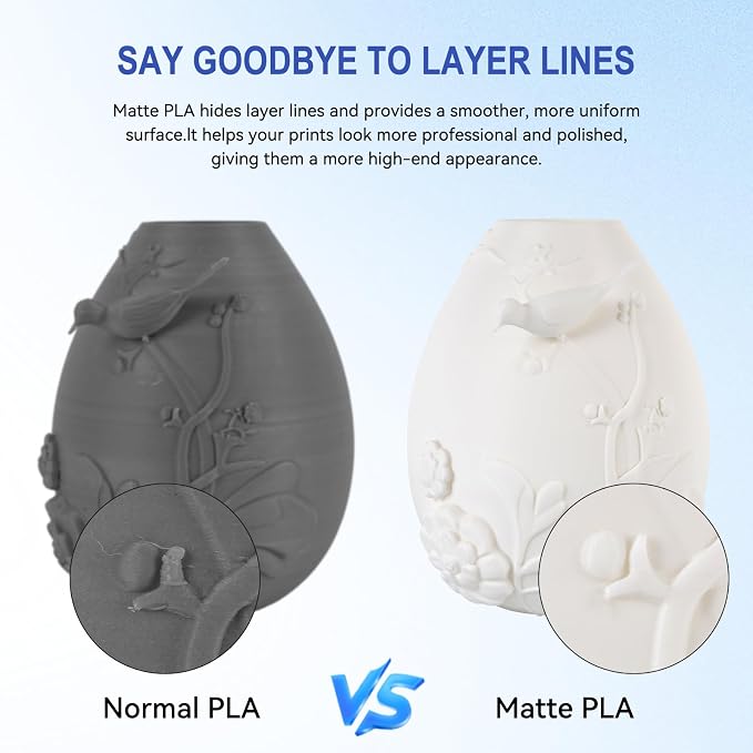Kingroon Matte PLA Filament 1.75mm 3D Printer Filament Matte Filament 10kg Dimensional Accuracy +/- 0.02 mm (10 Rolls White)