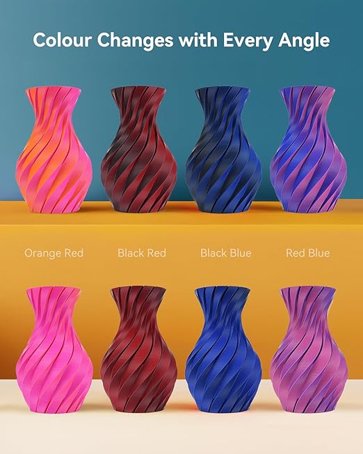 Matte PLA Filament 1.75mm, 1kg(2.2lbs) SUNLU 3D Printer Filament, Smooth Matte Finish, Less Brittle, Dual Color Appearance from Different Angles, GreenPurple