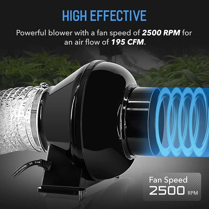iPower 4 Inch 195 CFM Inline Fan Air Carbon Filter with Hook, 8 Feet Ducting Combo, for Grow Tent Ventilation, Kits, HVAC Heating Cooling