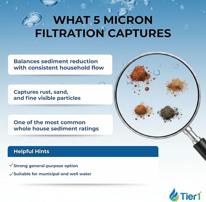 Tier1 5 Micron 20x2.5 Water Filter | Spun Wound Polypropylene Whole House Sediment Cartridge | Replacement for Pentek P5-20, 155016-43, SDF-25-2005 | 2.5 x 20 P5-20 Water Filter (50-Pack)