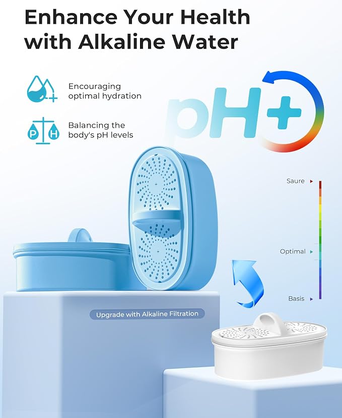 AQUA CREST PF-AL Alkaline Water Filter Replacement for Waterdrop® Pitcher and Dispenser Filtration System, Fits Waterdrop® PF-AL, Reduces PFOA/PFOS, Chlorine, Last Up to 100 Gallons, 2 Pack