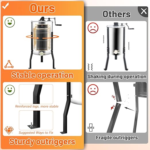Manual Honey Extractor, 3 Frames Honey Spinner with Ergonomic Handle, Durable & Easy to Clean, Food-Grade Stainless Steel Honey Separator Equipment for Beekeeping Starter, Small-Scalez Apiary