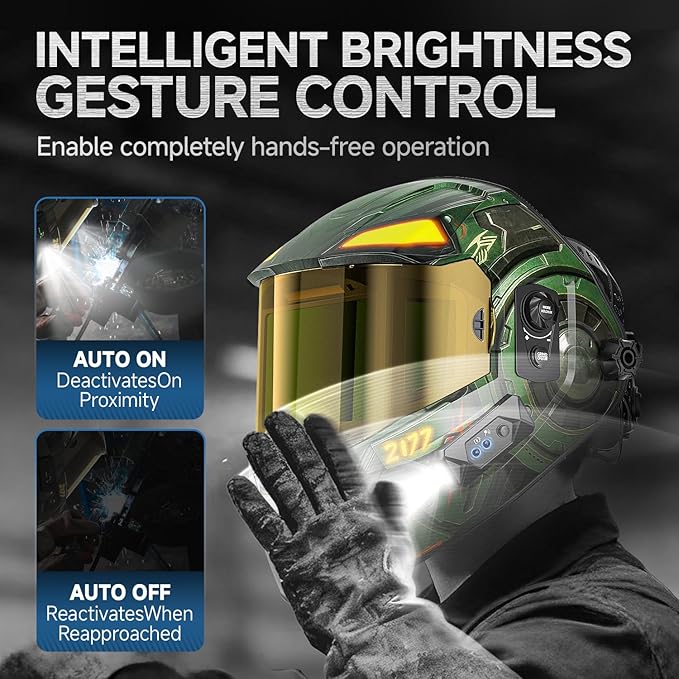 ANDELI Welding Helmet with 2 LED Light PRO，Digital Filter with Internal Display,7.2"x3.2" Auto Darkening Panoramic View，Type-C Fast Charging,True Color for Weld Cut Grind（1500mAh+）