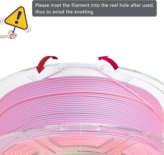 iSANMATE Matte Tri Colors PLA Filament 1.75mm 4KG, 3-in-1 Color Rainbow Filament, Coextrusion 3D Filament (Fluorite,Moonstone,Rose Ouartz, Malachite)