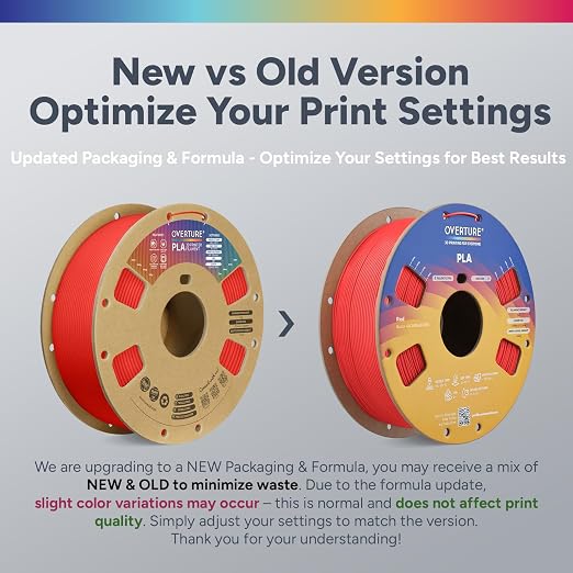 OVERTURE High Speed PLA Filament 1.75mm, Neatly Wound 3D Printer Filament 1kg Spool (2.2lbs) Rapid PLA, Dimensional Accuracy +/- 0.02 mm, Fit Most FDM 3D Printers (Red)