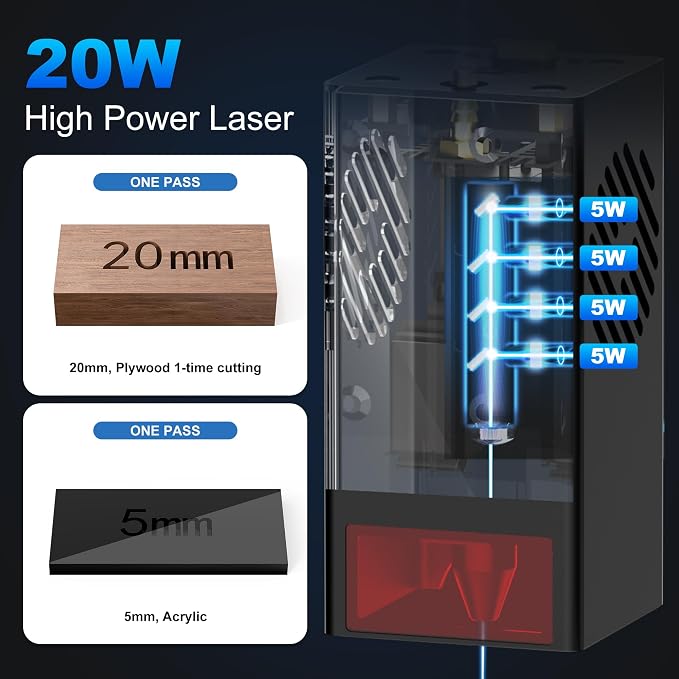 Twotrees TTS-20 Pro Laser Engraver, 20000mW Laser Engraver Machine and Cutter, Ideal for DIY Laser Engraving Projects. Processes Wood, Metal, Acrylic, and Glass 27.4-inch × 23.4-inch Laser Cutter