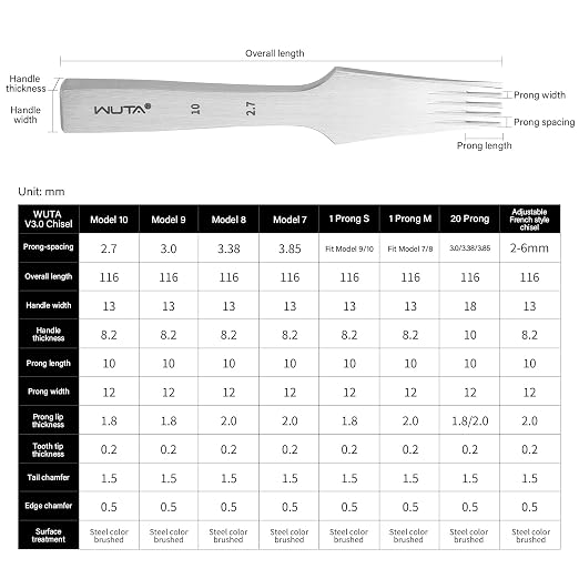 WUTA Leather Chisel All-Polished Die-Steel Puncher French Style Pricking Iron Sharp Leather Punching Tool Kits