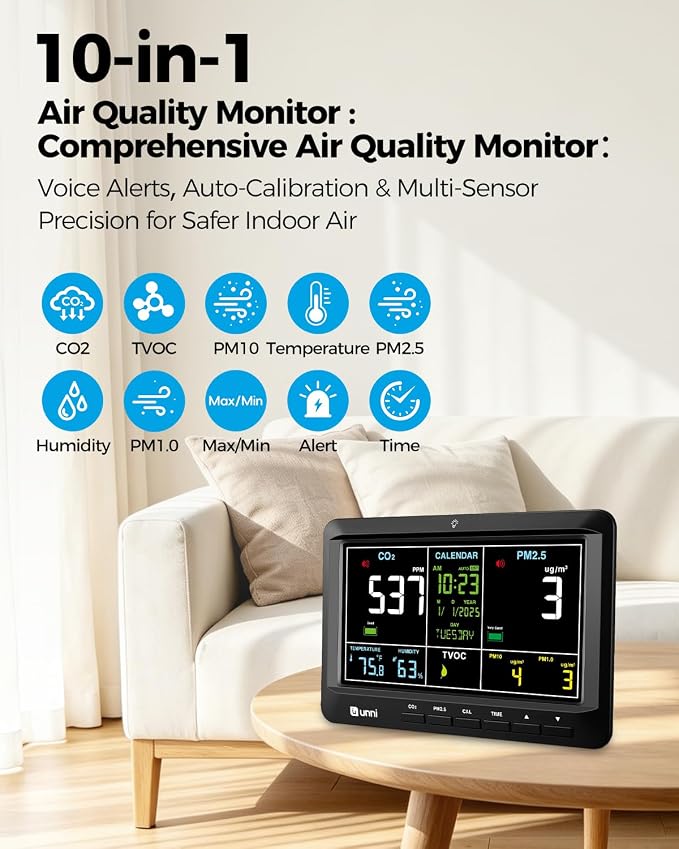 Air Quality Monitor Indoor 7.5" Display + Alerts, CO2 Monitor PM2.5 PM1.0 PM10 with TVOC Temperature Humidity for Home, Kitchen, Bedroom, Office, RV