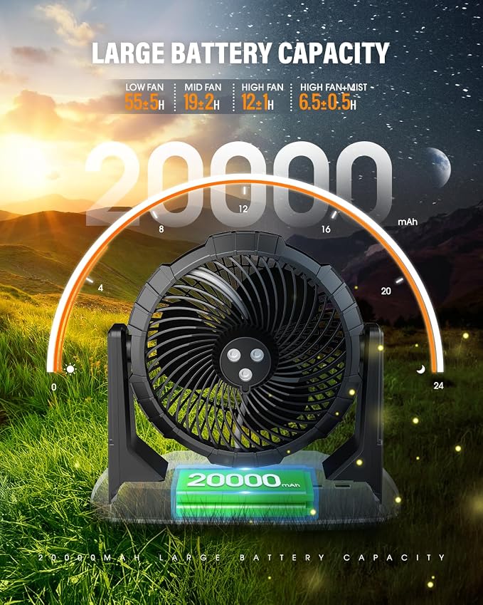 Ausic 10″ 9L Portable Misting Fan, [Max 55Hrs] Golf Cart Mister Fan for Outside Patios, 20000mAh Outdoor Rechargeable Battery Operated Water Cooling Fan, Summer Camping Essentials - 3 Spray Misters