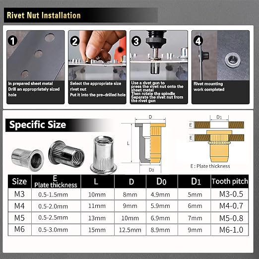 Stainless Steel Pressure Rivet Nut Tool Kit, 650PCS Metric Rivet Nut Combination (M6/M5/M4/M3), Suitable for Furniture, Decoration, Automotive, Marine and Industrial Applications
