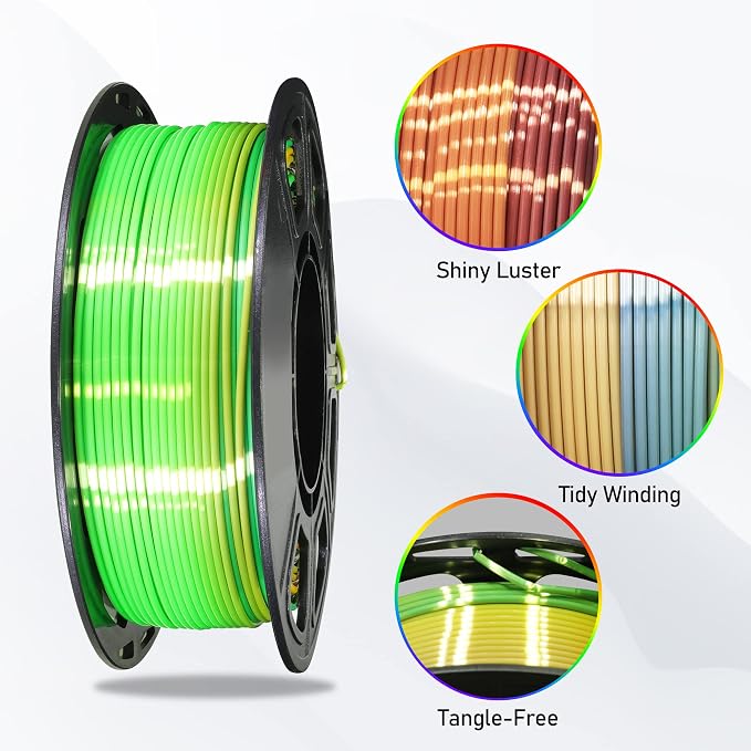 1.75mm Silk Rainbow PLA 4 Types Bundle, Fast Color Change, 1kg | 4 Different Types Silk Rainbow PLA, 250g/Spool, Total 1Kg 3D Print Filament