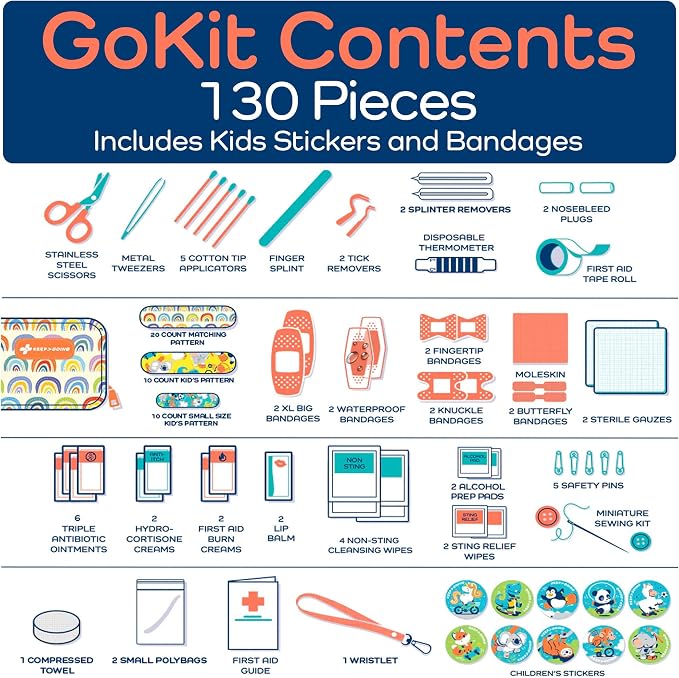 KeepGoing Travel First Aid Kit for Kids – 130 Pc. for Car, Home, Purse, Diaper Bag & Backpack with Latex-Free Bandages - Mini First Aid Kit Travel Size TSA-Approved