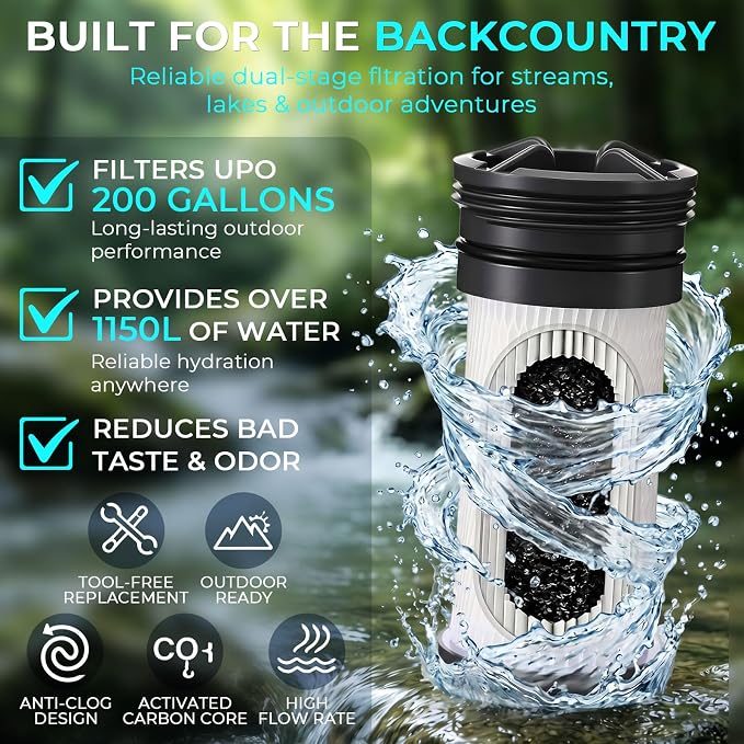 Rtteri 1 Pack Replacement Water Filter Cartridge Compatible with Katadyn Hiker & Hiker Pro Systems, 200-Gallon Fiberglass Pleated Filter for Camping, Hiking & Emergency