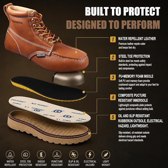 Work Boots for Men, 6" Leather Lightweight Comfort Moc Toe Steel Toe Puncture Resistant Wedge Safety Boots, Goodyear Welt, Industrial, Construction, Electrician, US 7-17