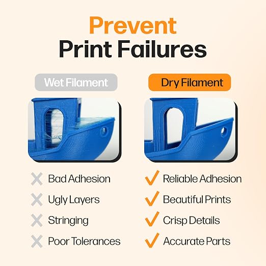 Filament Drying Desiccant (12 Pack) by Slice Engineering | 10X More Powerful Than Silica Gel | Infinitely Rechargeable | Prevent Wet Filament | Fits Perfectly Inside Spools | Made in The USA