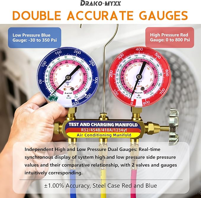 Upgrade 42036 Test & Charging Manifold with 3-1/8"(80 mm) Gauges, A2L Compatible, 2-Valve, 60" Refrigerant Hose, Color-Coded Scales, HVAC Manifold for R32/454B/410A/1234yf,Y/R/B Hoses