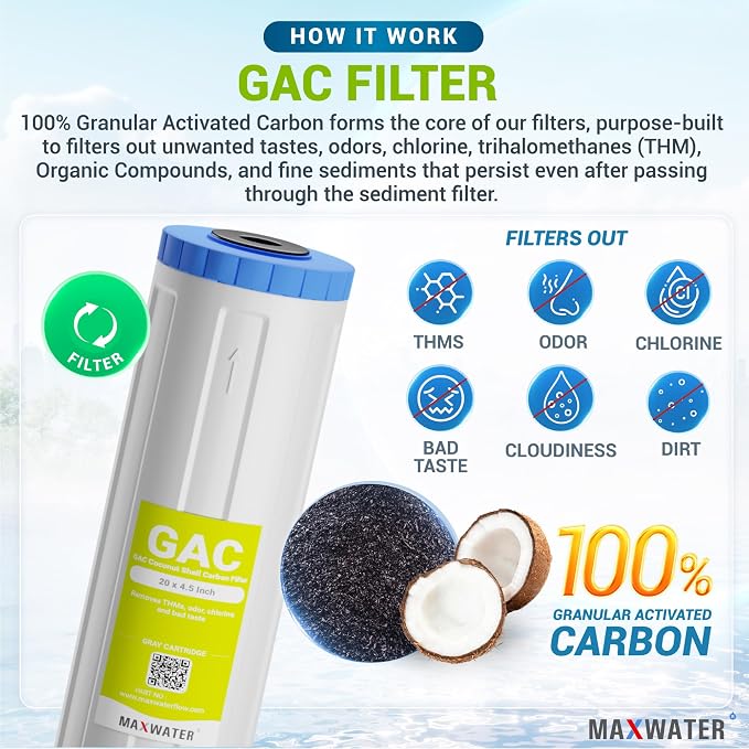 (2 Pack) BB GAC Carbon & Melt-Blown Polypropylene Sediment 4.5" x 20" Whole House Cartridges Filters compatible with 20" BB Whole House water filtration systems.