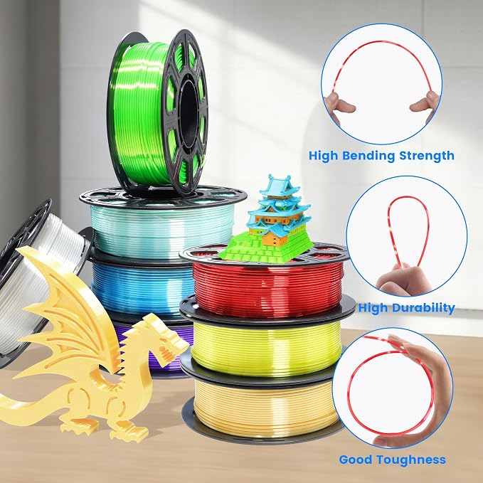 MIKA3D 1.75mm 3D Printer Silk Shiny PLA Filament 8 Spools Bundle, Silk Luster Red Orange Yellow Green Cyan Blue Purple White 8 Most Popular Shining Colors, 0.25kg/Spool, Total 2kg