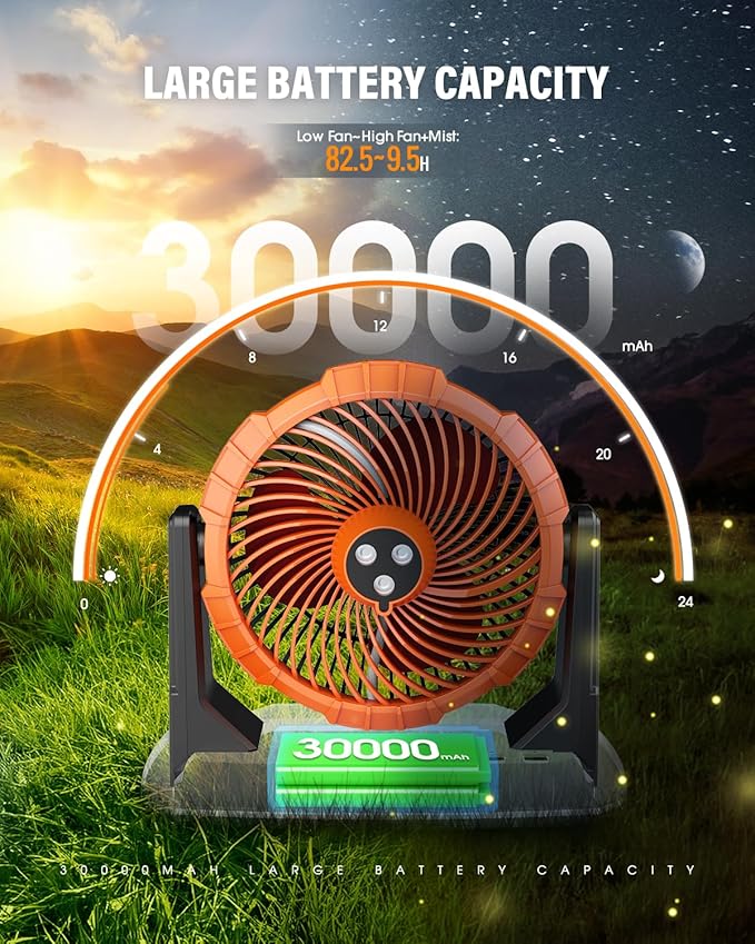 Ausic 9L Bucket Portable Misting Fan for Outdoors Patios, 30000mAh Rechargeable Battery Operated Camping Fan, 3 Strong Winds, 3 Large Spray Outlets, for Fishing/Travel/Garden Party/Golf/Tent/Office