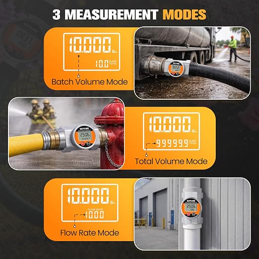 Waterproof 3 Inch Water Flow Meter, 20-260 GPM Digital Inline Fuel Flowmeter with NPT Thread for Hot/Cold Water, Diesel, Gasoline, Oil & Liquids, Supports Gallon, Liter, GPM, LPM, m³, QTS, PTS