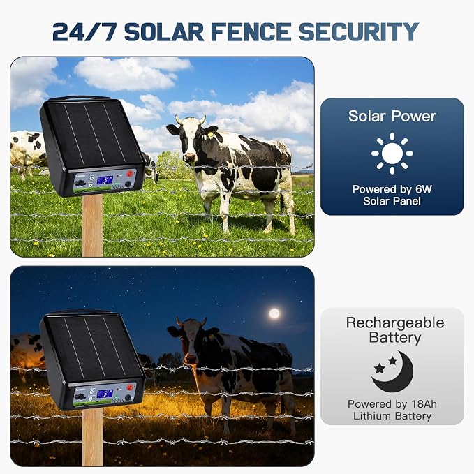 6-12KV Adjustable Output Solar Charger,20 Miles Solar Powered Electric Fence 2 Joules Pulse Energy,24H Protection Solar Powered Electric Fence Kit Suitable for Pets,Poultry,Ranches and Gardens