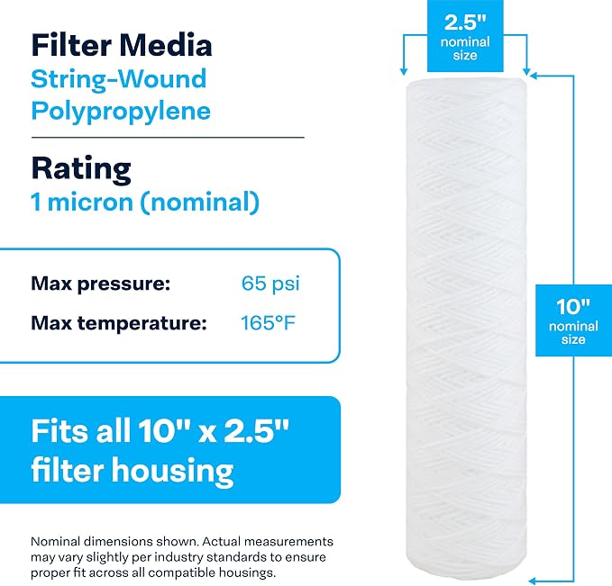 SpiroPure 10x2.5 1 Micron Sediment Water Filter Cartridge SWC-25-1001 (24)