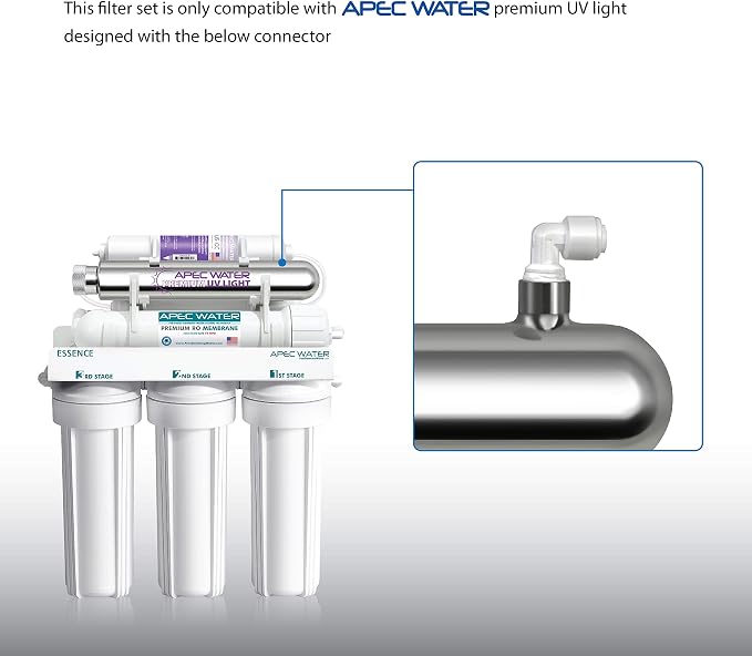 APEC Water Systems Filter-Set-ESPHUV-SSV2 High Capacity Replacement Filter Set for Essence Series ROES-PHUV75 Reverse Osmosis Water Filter System Stage 1-3, 5&7