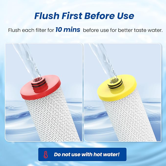 Waterspecialist WS852-R Water Filter, Replacement for Aquasana® AQ-5200R, AQ-6200, Claryum® 2-Stage, AO Smith® AO-US-200-R, 500 Gallons, 2 Filters