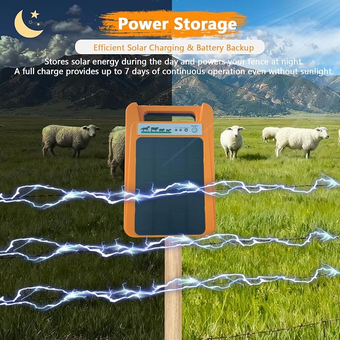 Solar Electric Fence Charger, 0.2J 8kV Solar Powered Fence Charger with Day/Night Mode, 24-Hour Uninterrupted Protection for Livestock, Poultry & Garden
