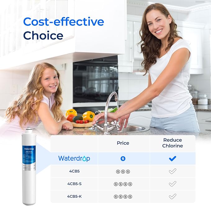 Waterdrop H-300 Under Sink Water Filter, Replacement for Pentair® Everpure H-300, H-300-NXT, 7CB5, EV9270-71, EV9270-72, EV9618-11, EV9855-50, EV9282-01, NSF/ANSI 42 Certified, 24000 Gallons, 2 Pack