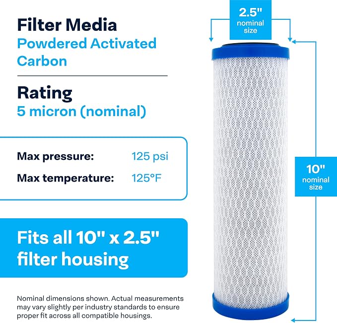 SpiroPure 10x2.5 Carbon Block Water Filter EP-10 155531-43 CB-25-1005 (12)