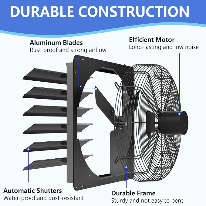 30 Inch Shutter Exhaust Fan, Aluminum Wall Mounted Exhaust Fan,7207 CFM High Speed Automatic Louvered Vent Fan for Greenhouse, Factory,Shop,Garage, ETL Listed