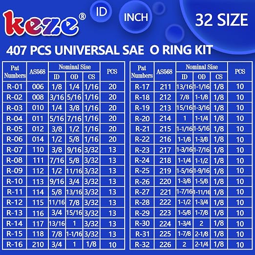 KEZE 826 pcs Universal SAE and Metric O Ring Kit and 382 Pcs SAE Viton O Ring Kit for Valve Sealant Faucet O Rings Faucet Automotive Hydraulic Pipe Repair