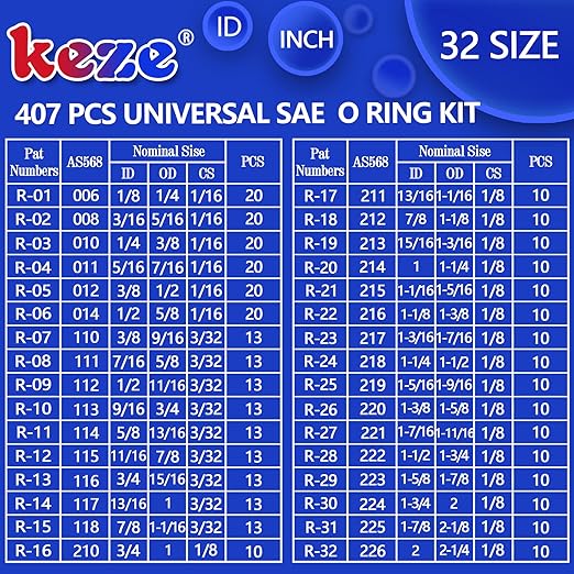 KEZE 826 Pcs Universal SAE and Metric O-Rings Kit and Silicone Lubricant Grease with PTFE for Automotive O Rings Sliding Door Track Lubricating 1 oz 1-Tube