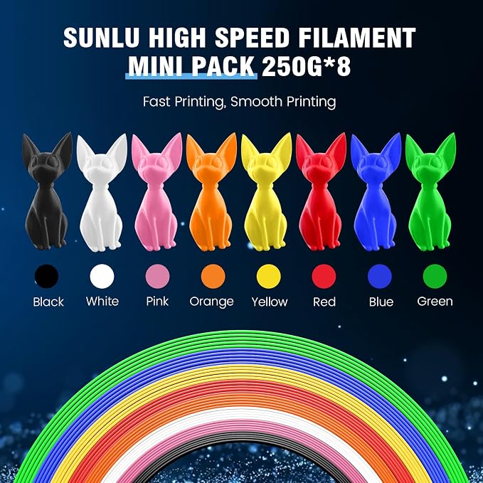 SUNLU High Speed PLA Filament Mini Pack, 30mm/s - 600mm/s Print Range, High Flow Speedy 3D Printer PLA Filament Bundle, 250g/Spool, Black+White+Green+Blue+Red+Orange+Yellow+Pink | 250g/Spool, Black, White, Green, Klein Blue, Red, Sunny Orange, Yellow, ...