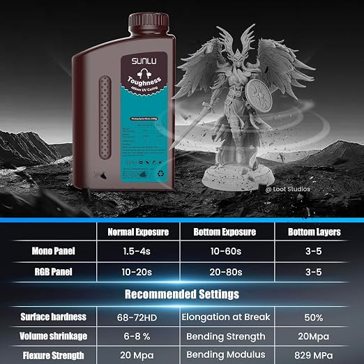 SUNLU High Toughness 3D Printer Resin, Enhanced Flexible 3D Printing Photopolymer Resin, 405nm UV Fast Curing 3D Resin for Most LCD DLP SLA Resin 3D Printers, Bendable and not Brittle, 1KG Dark Grey