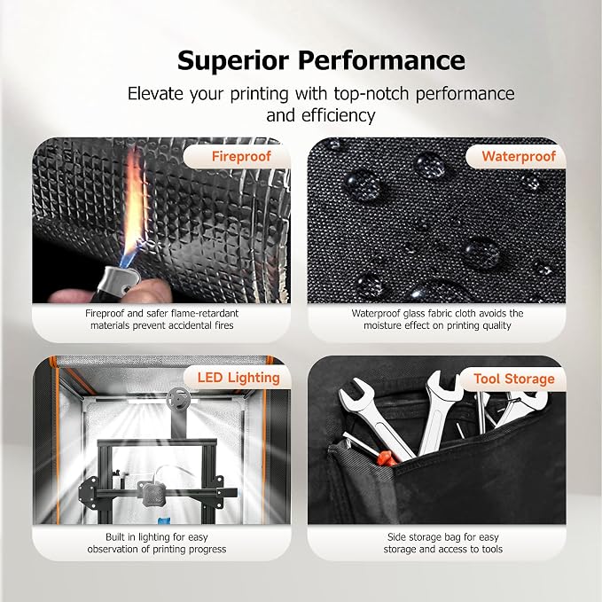 Large 3D Printer Enclosure with LED Light, Fireproof Dustproof Tent Constant Temperature Protective Cover for Ender3 Max Neo/Ender3 S1 Plus/Ender 5/ Pro/Plus/Neptune 4 Plus/CR-10/10S PRO10 Mini/CR-X