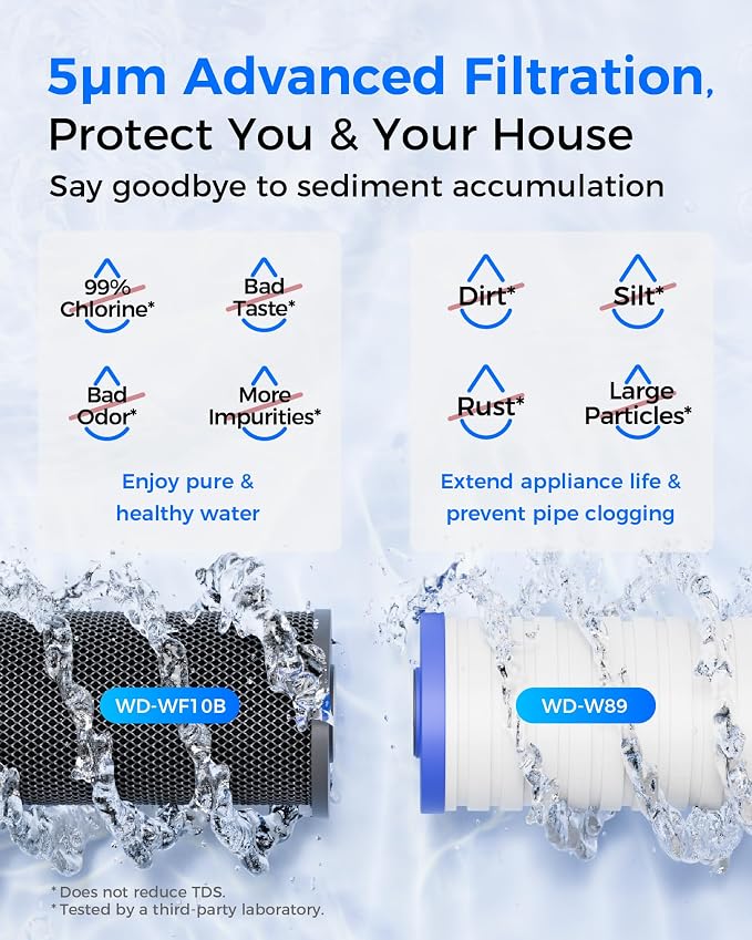 Waterdrop WF10BG Whole House Water Filter, Compatible with WHF21-BG, GE GXWH40L, FXHTC, Ispring, Culligan® RFC-BBSA, Whirlpool®, Any 10" x 4.5" System, Reduces Chlorine, Taste, Odor