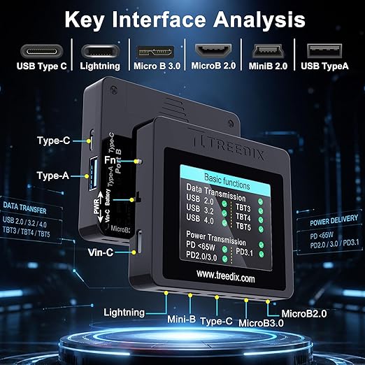 Treedix USB Cable Tester with 2.4" Color Screen for eMarker Reading, PD 3.0/3.1 Detection, Resistor and Continuity Check, Compatible with Lightning, Type-C, Micro-B 2.0/3.0, and Mini-B Cables