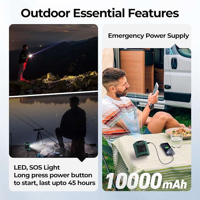 AMACOOL Portable Waist Fan Clip On, MAX 40H Work Time, 10000mAh Rechargeable Wearable Shirt Fan with Light, 16000RPM Powerful 5 Speeds Belt Fans Personal Cooling Fans for Outdoor Jobsite Travel