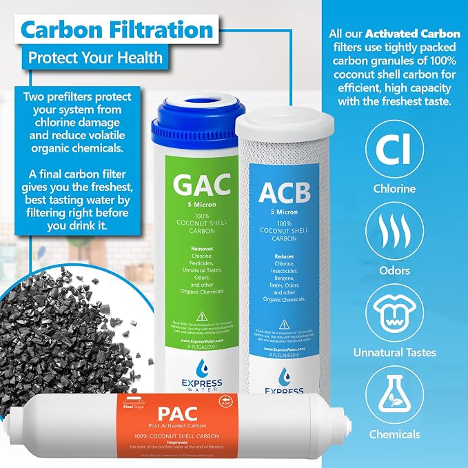 Express Water – 1 Year Reverse Osmosis System Replacement Filter Set – 8 Filters with 100 GPD RO Membrane, Carbon GAC, ACB, PAC Filters, Sediment SED Filters – 10 inch Size Water Filters…