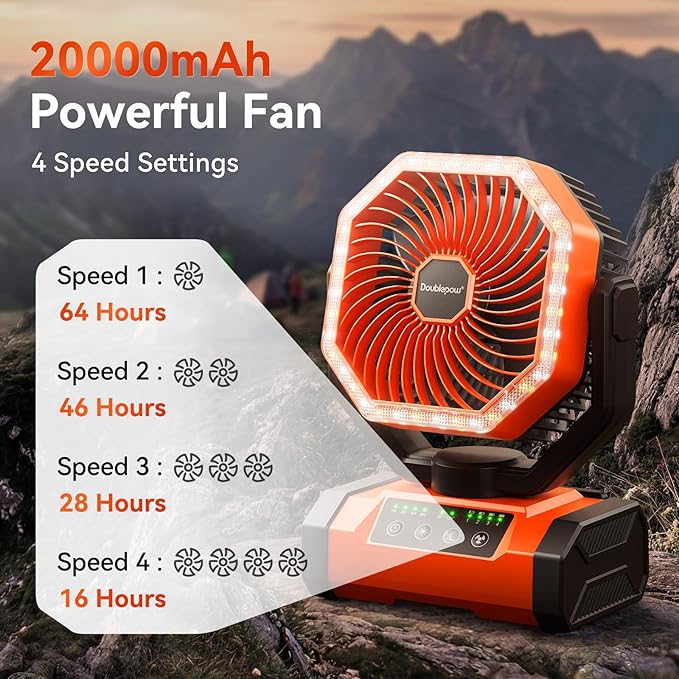 Doublepow 20000mAh Camping Fan with LED Light, Portable Table Fan with Remoter & Hook, Auto-Oscillating 4 Speeds & Timer Rechargeable Battery Operated, for Outdoor, Travel, Picnic, Power Outage